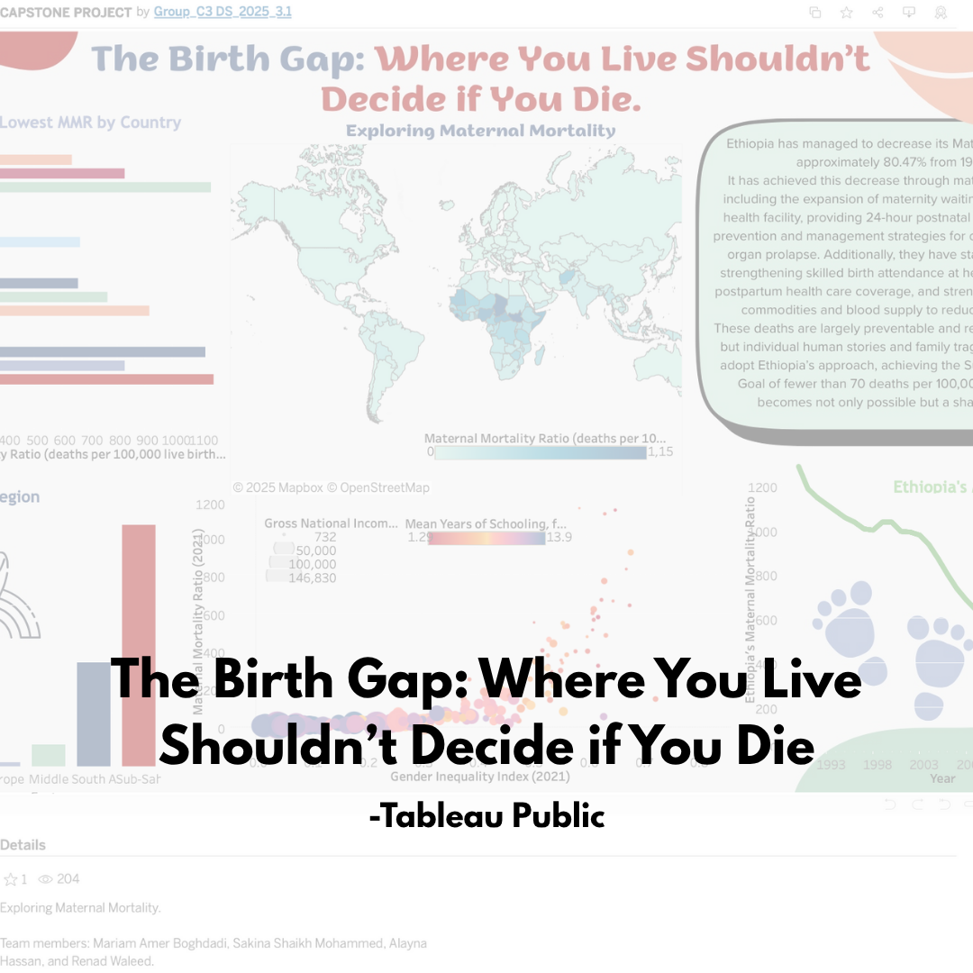 The Birth Gap: Where You Live Shouldn’t Decide if You Die
