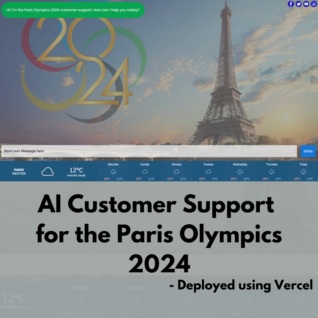 AI Customer Support for the Paris Olympics 2024